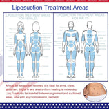 LIPO FOAM